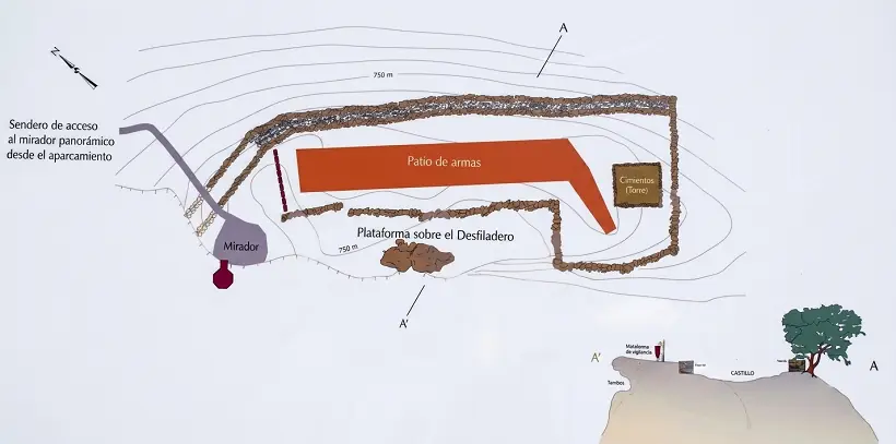 Mapa Bolera de los moros editada